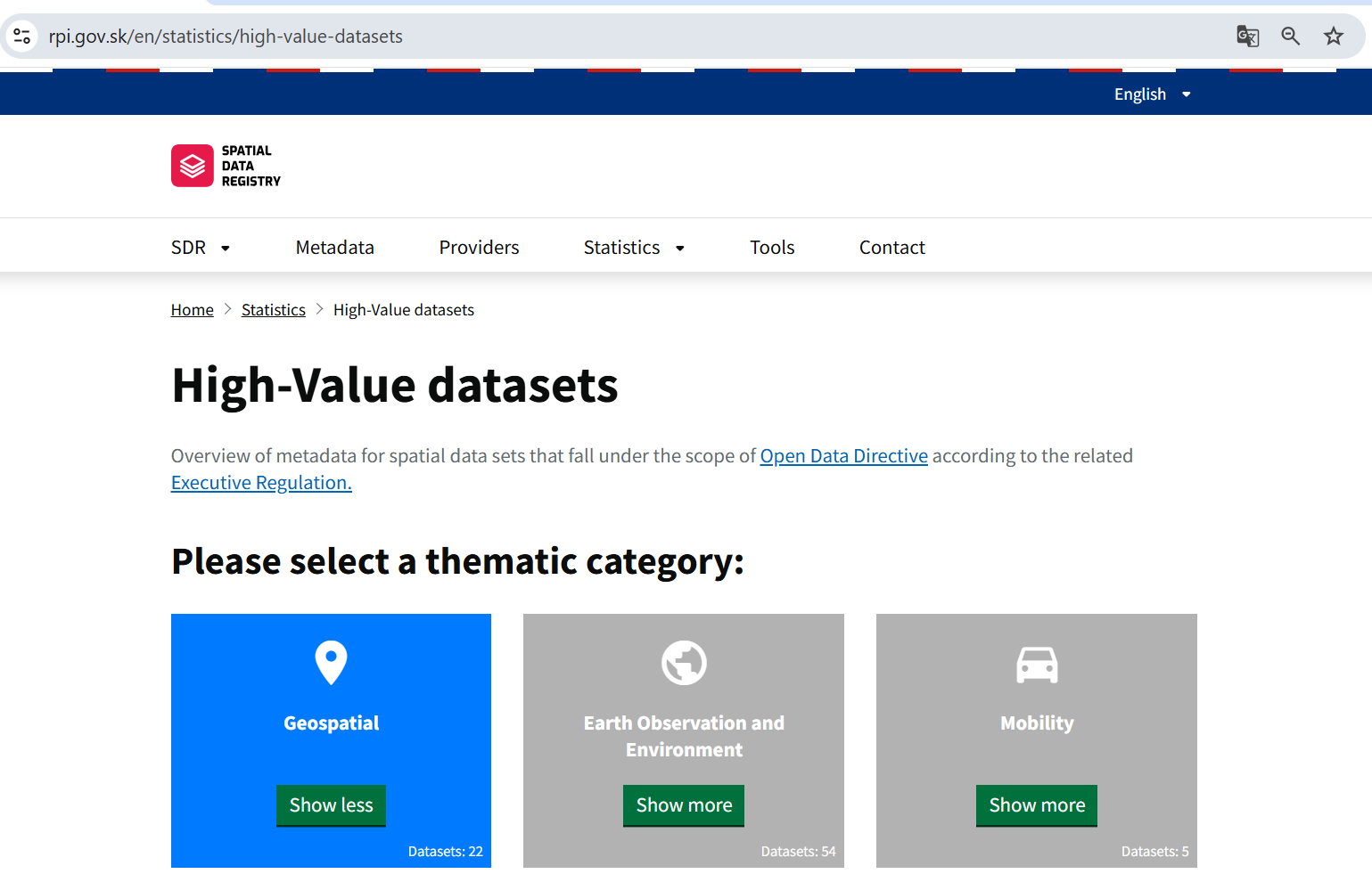 Figure 2: SK High value datasets from NSDI
