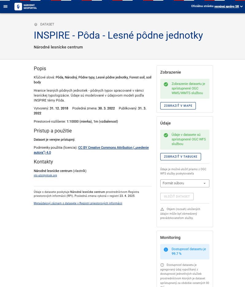 Figure 5: SK Monitoring of datasets availability on the level of datasets