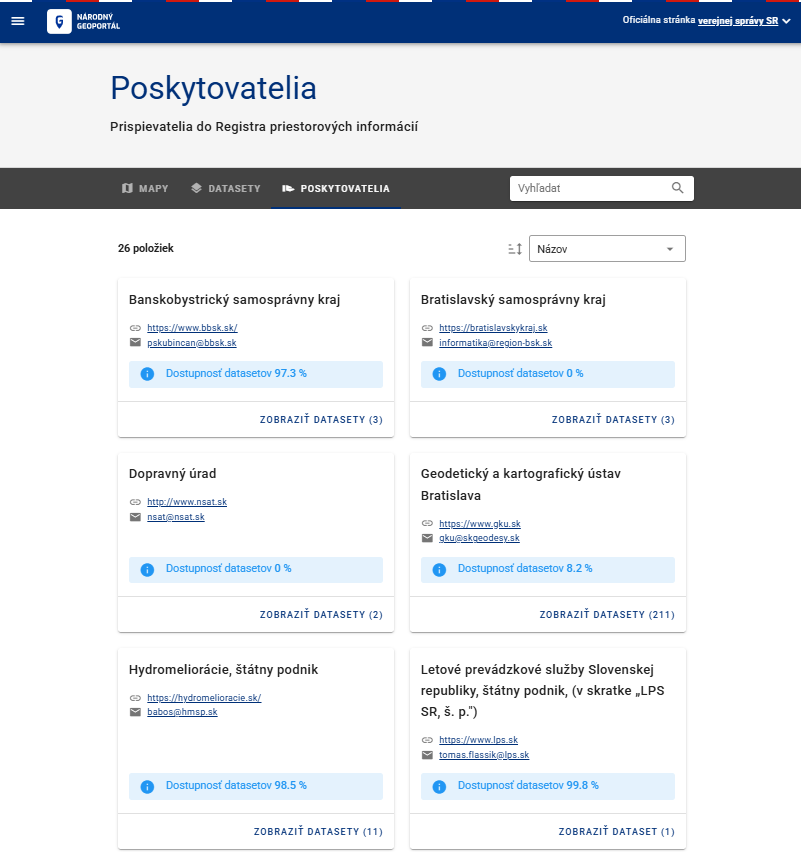 Figure 4: SK Monitoring of datasets availability on the level of Providers