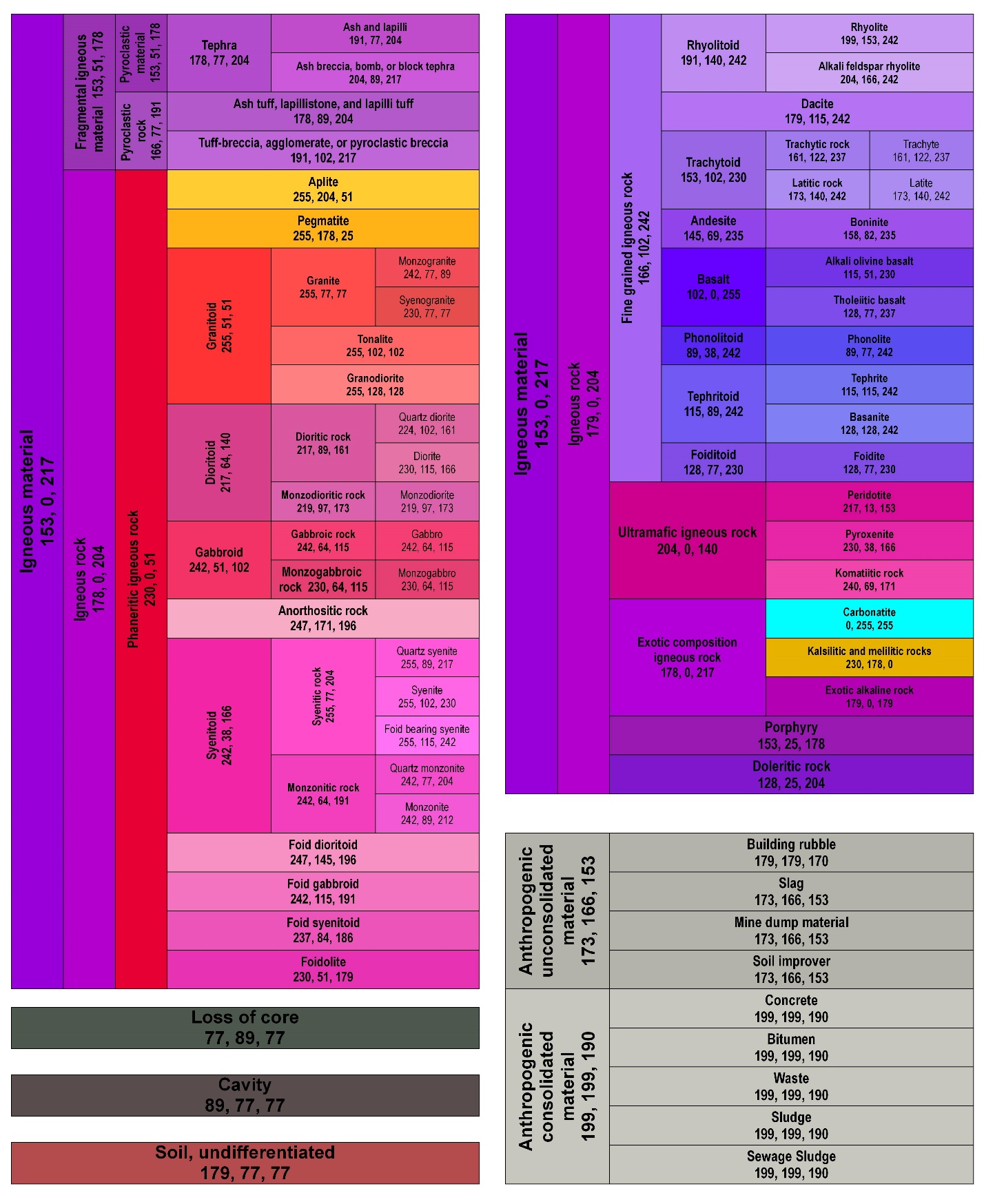 Inspire_Lithology_1