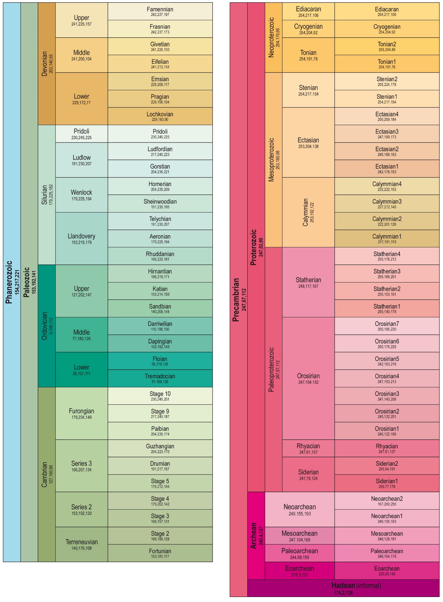 Inspire_Age_rgb_right