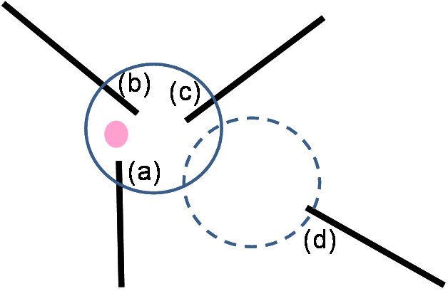 TopologyOK_2