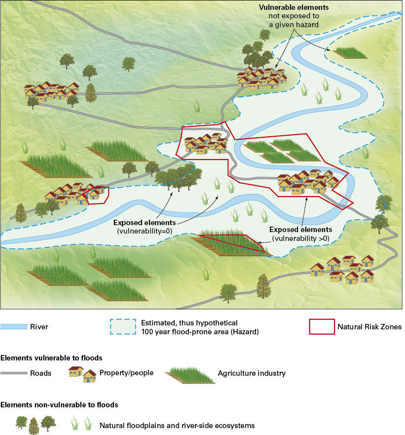 Flooding_zones_003.png